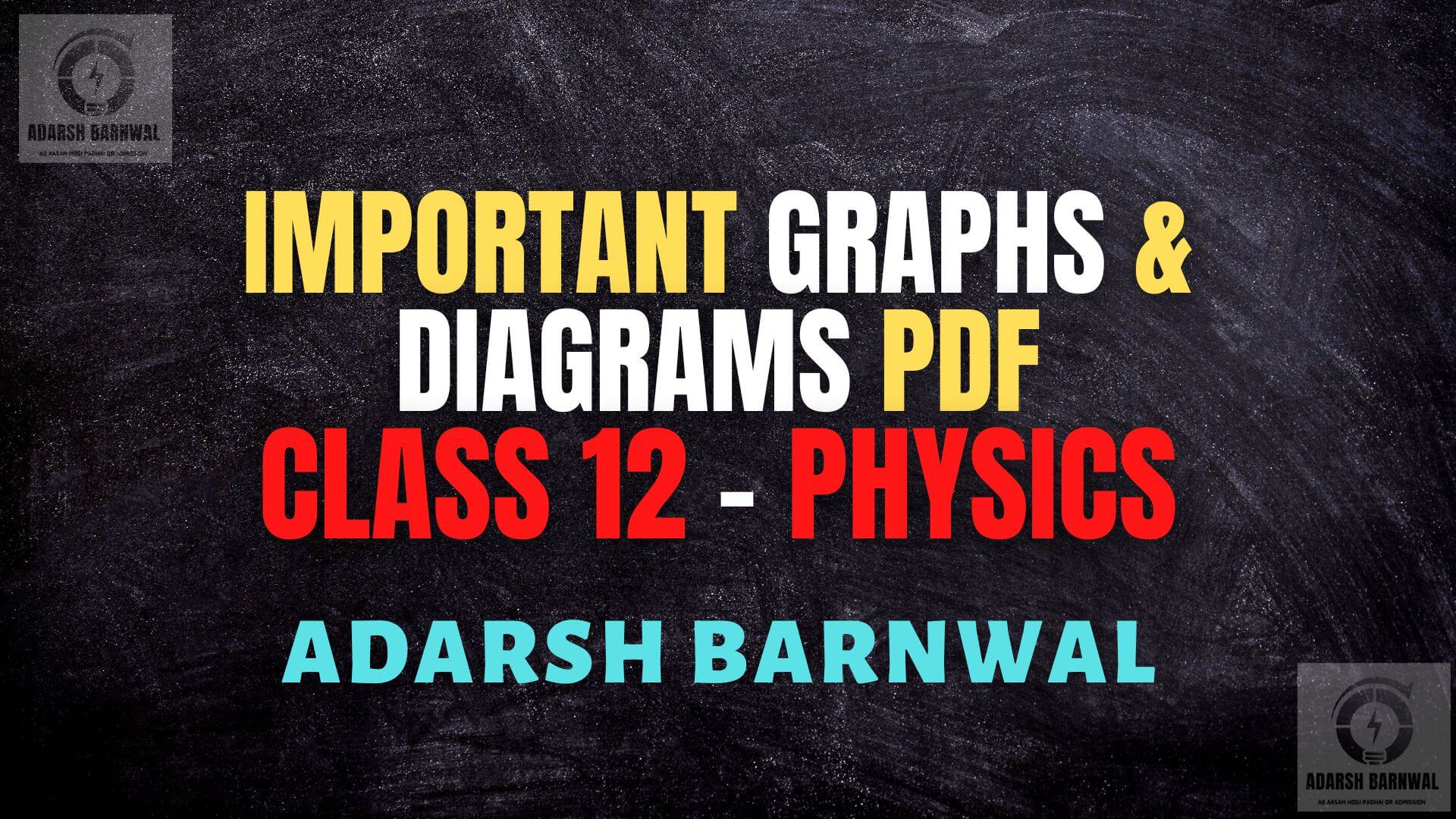 Class 12 Physics Important Graphs & Diagrams 2023 - 2024 By Adarsh barnwal