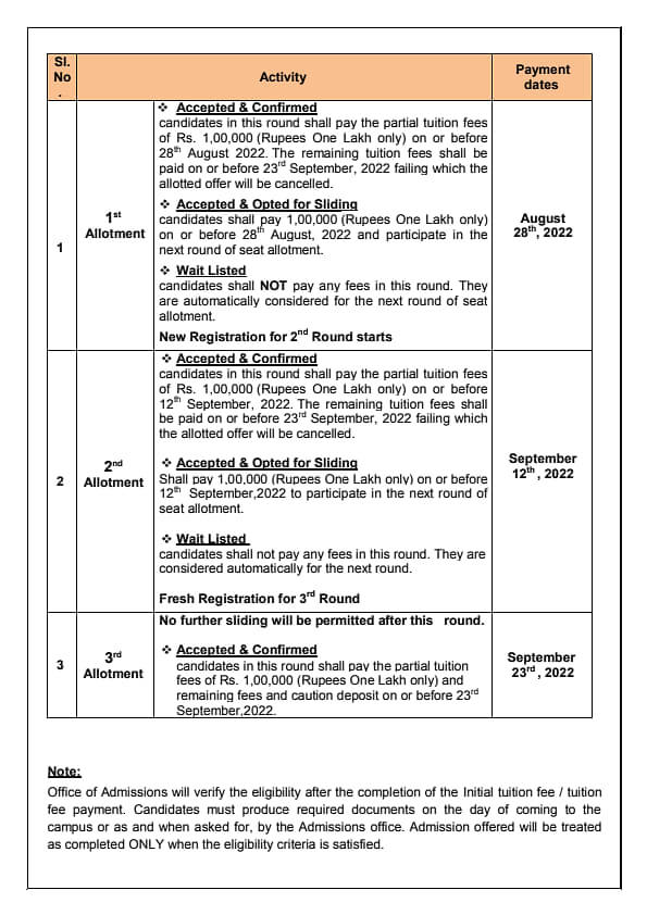AEEE 2025-2026 : Syllabus , Exam pattern , Important Chapters , PYQs , Exam date , Cutoff , Amrita University 22 image 20