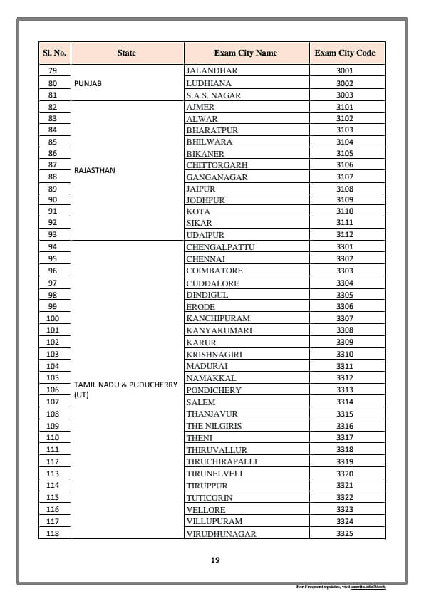 AEEE 2025-2026 : Syllabus , Exam pattern , Important Chapters , PYQs , Exam date , Cutoff , Amrita University 4 image 4