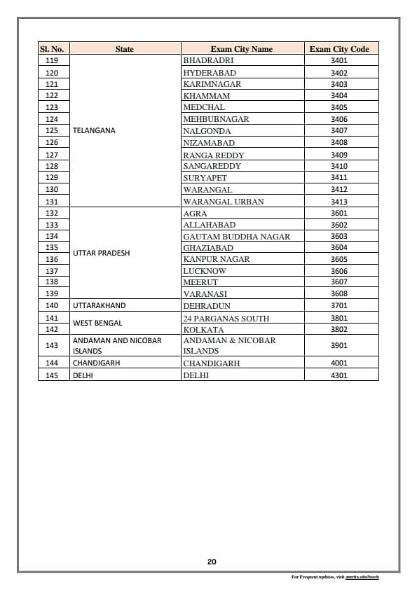 AEEE 2025-2026 : Syllabus , Exam pattern , Important Chapters , PYQs , Exam date , Cutoff , Amrita University 5 image