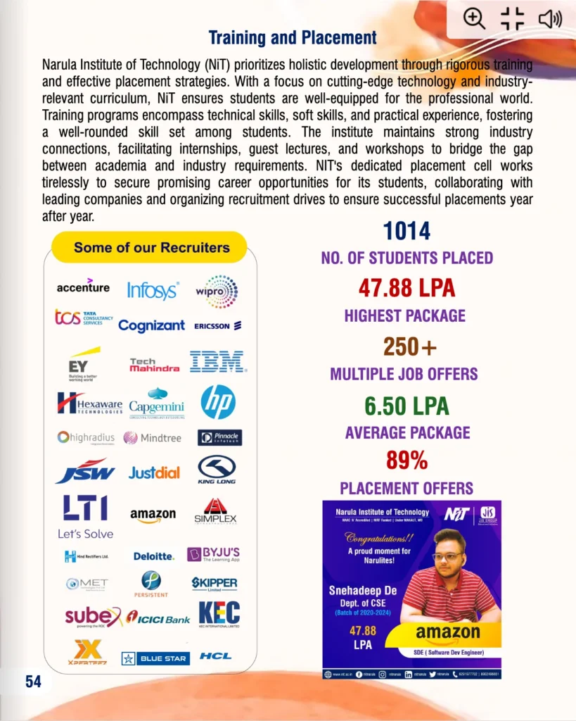Narula Institute of Technology : NIT Agarpara Placement , fees, Cutoff , Ranking , Admission 2025-2026 5 NIT agrapara Placements 2025-2026