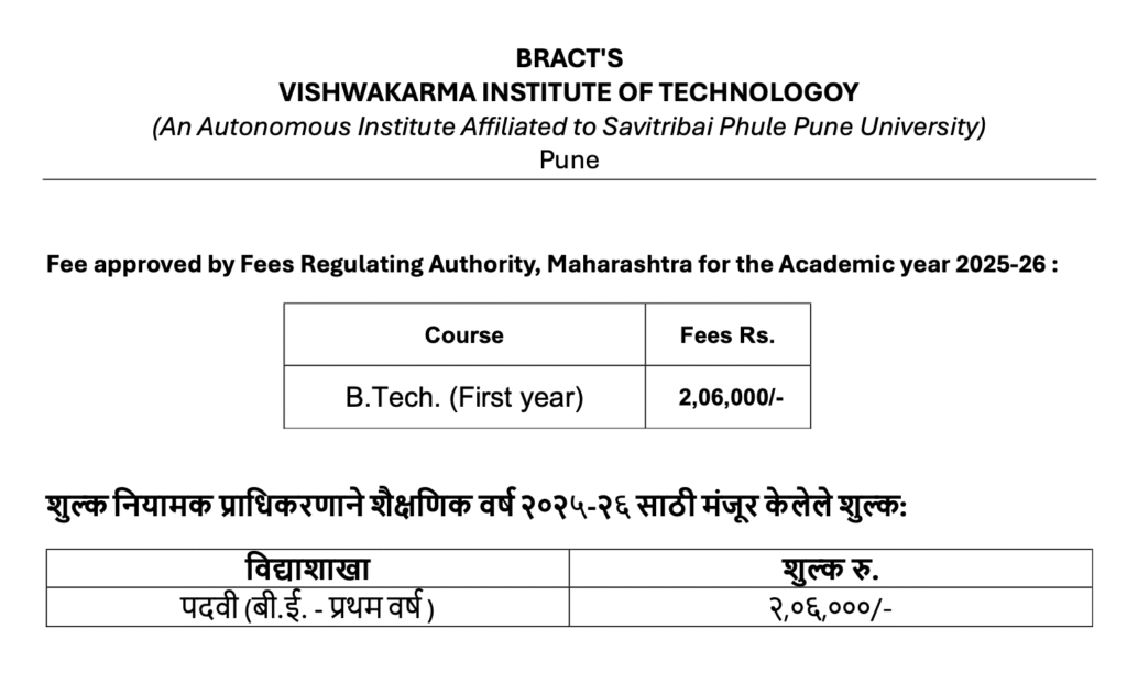 VIT Pune Fees structure 2025-2026