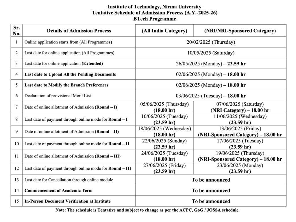NIRMA uNiversity Admission date / Schedule 2025-26
