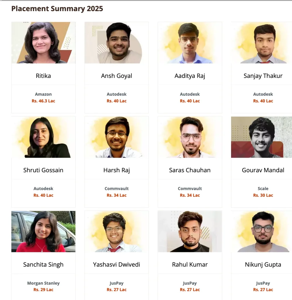 GL Bajaj Placements 2025-2026
