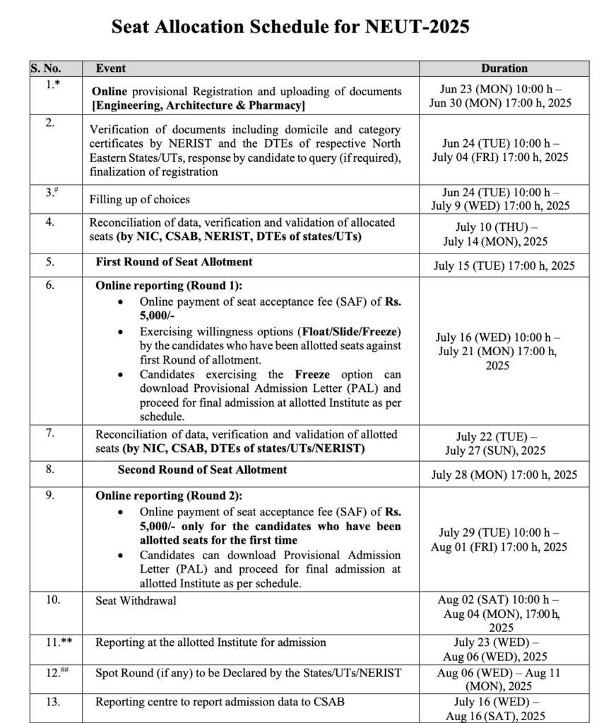 CSAB Counselling 2025-2026 : Seat Allotment , Documents , Dates - Schedule , Eligibility , Choice Fill , Top college 5 csab Neut counselling schedule 2025-26