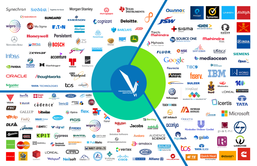 VIT Pune Top Recruiters 2025-26
