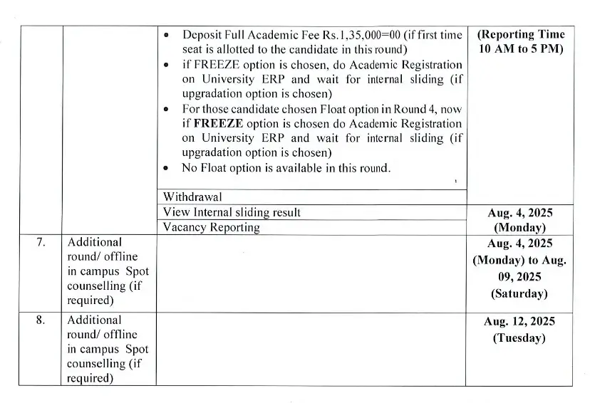 HBTU Kanpur : Admission Date , Fees , Placement , Cutoffs , Ranking , Courses , Counselling 2025-2026 10 HBTU Kanpur Counselling Schedule 2025-26