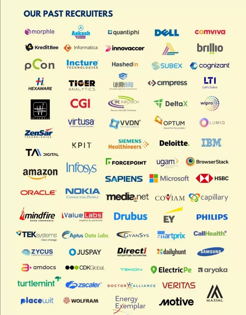 IIIT Bhubaneswar Placement 2025 – Branch-Wise Statistics - Company Visited