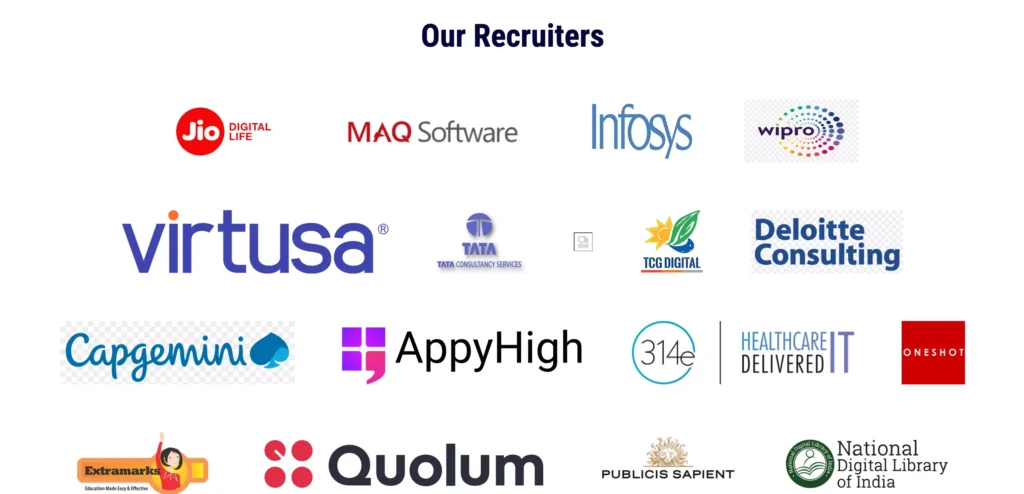 IIIT Kalyani Placement Statistics 2025