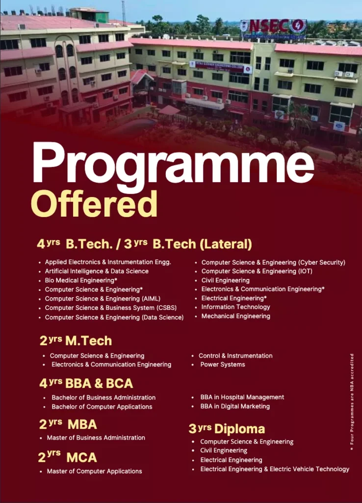 Netaji Subhash Engineering College Courses ,  Fees and Eligibility