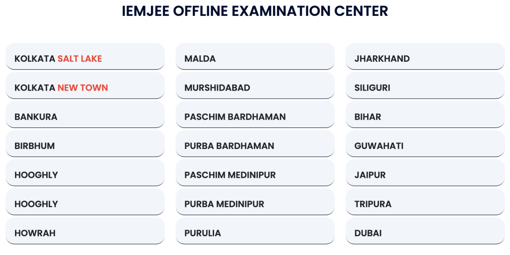 IEMJEE 2025 Exam Center - Offline