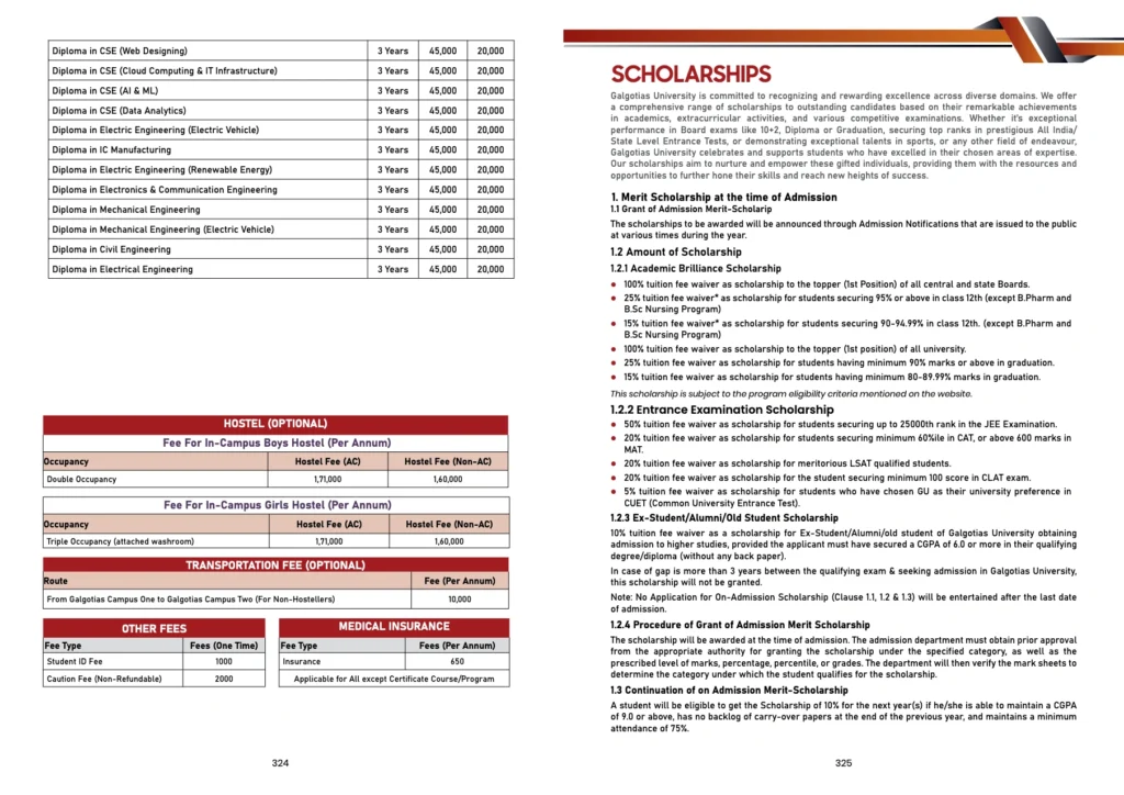 Galgotias University Greater Noida Hostel Fees