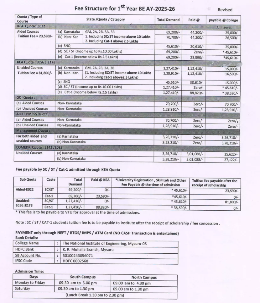 NIE Mysore : Cutoff, Placement , Ranking, Admission, Fees , Courses , Comedk , KCET 2026-2027 7 nie mysore fees structure 2026-27