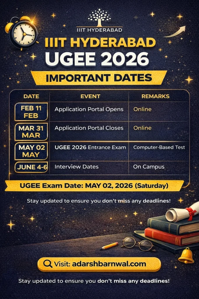 UGEE ( IIIT Hyderabad ) - Syllabus , weightage , cutoffs, Exam Pattern , Dates 2026-2027 4 UGEE IIITH 2026-2027 Important Dates