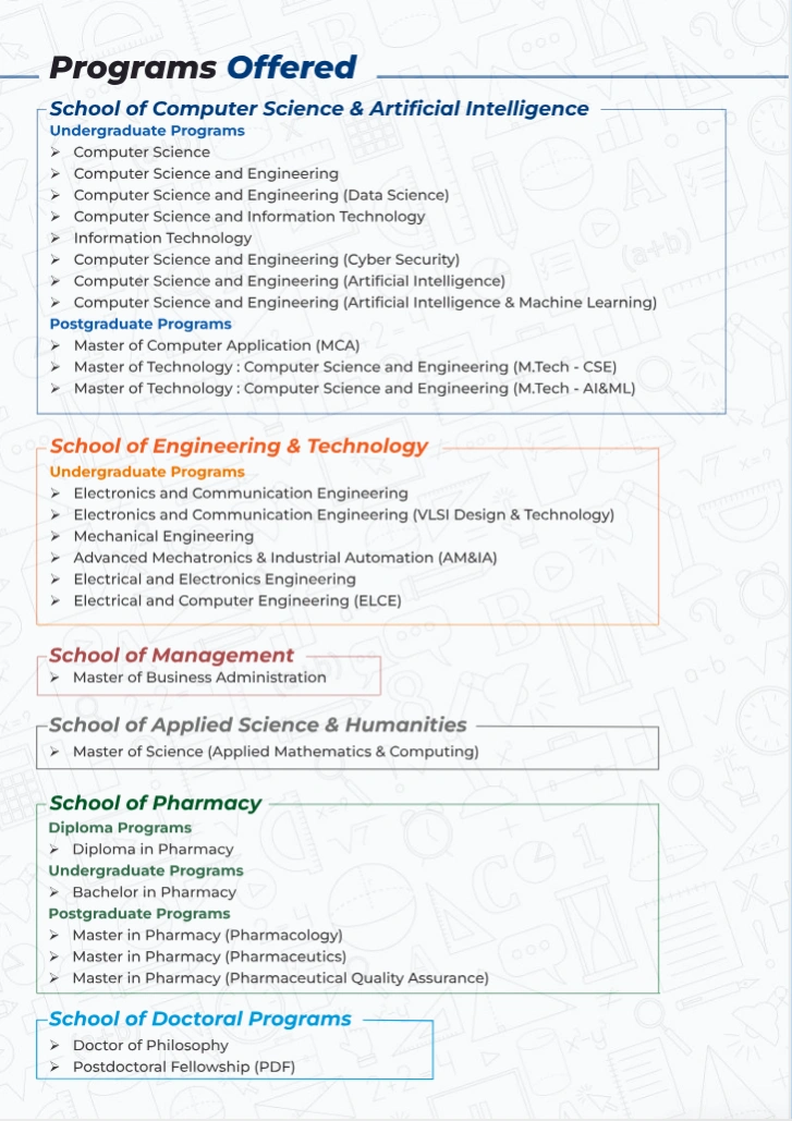 KIET Ghaziabad Courses 2026-2027